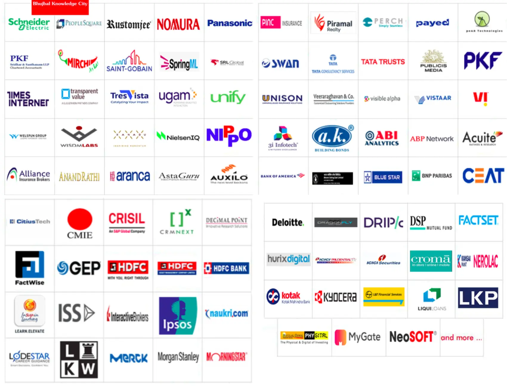 https://dev.met.edu/storage/PGDM - Placement - Single Image