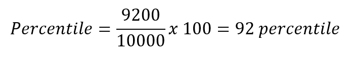 Marathi font